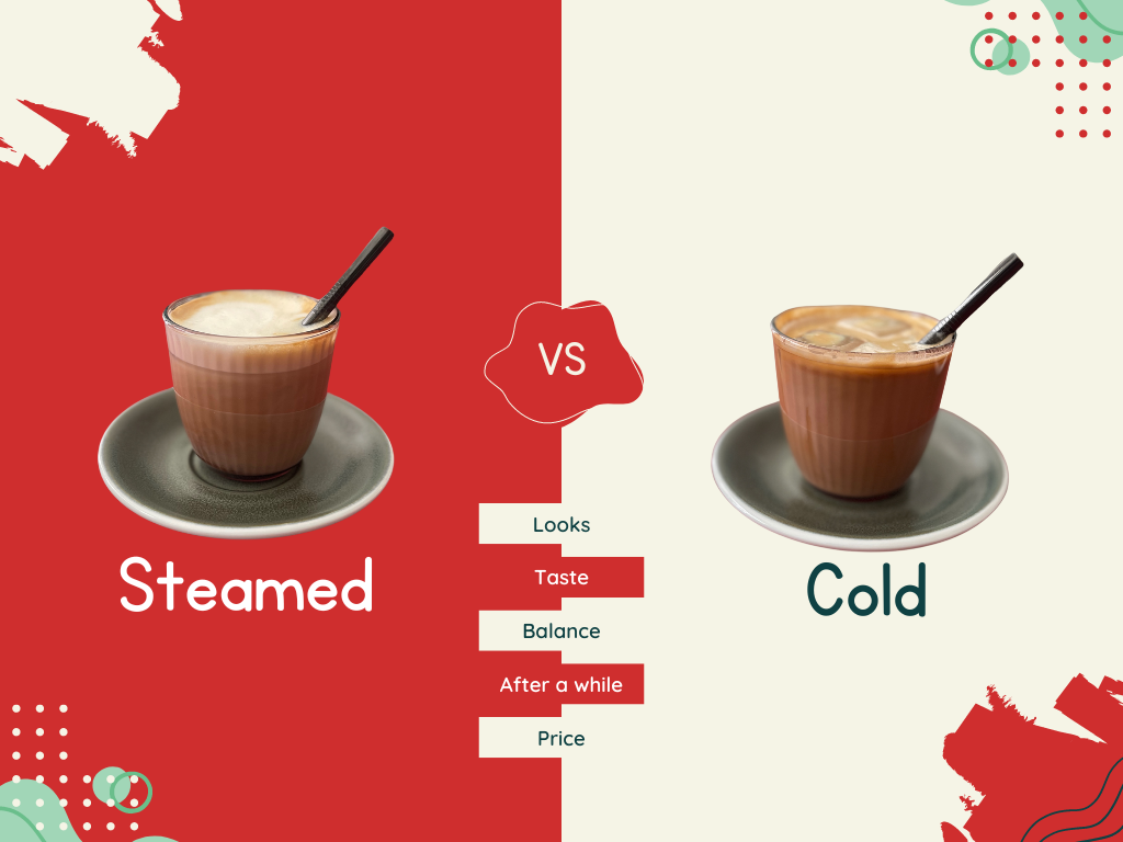 Vergelijking tussen koude en gestoomde melk voor latté's